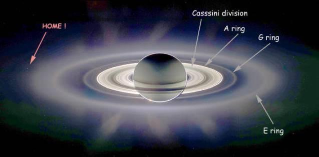 saturne