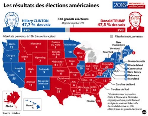 carte carte