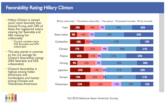 clinton clinton