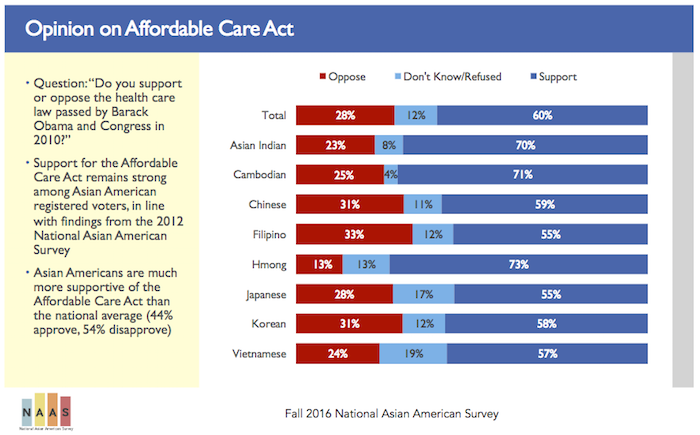 obamacare obamacare